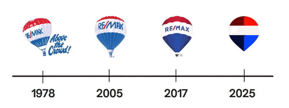 REMAX mění identitu - Ikonický balón vstupuje do digitální éry
