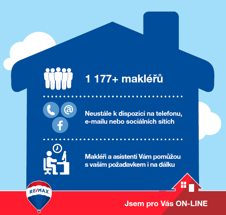 Realitní trh se nezastavil